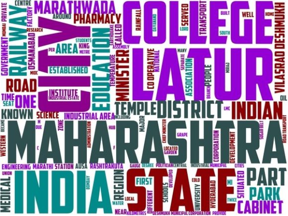 Latur Wordart Background: A Vibrant Hand-Drawn Word Cloud for Creative Expression