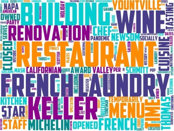 Laundry Staff Wordart Crafting