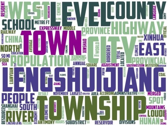 Lengshuijiang Wordart Print: Your Hand-Drawn Wordcloud for Real-Life Creativity