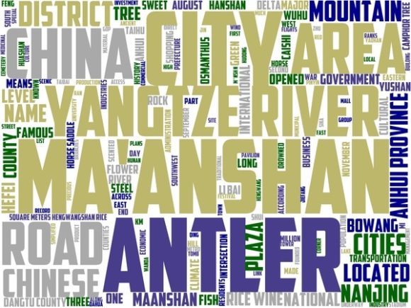Maanshan Wordart Banner: Hand-Drawn Word Cloud Art