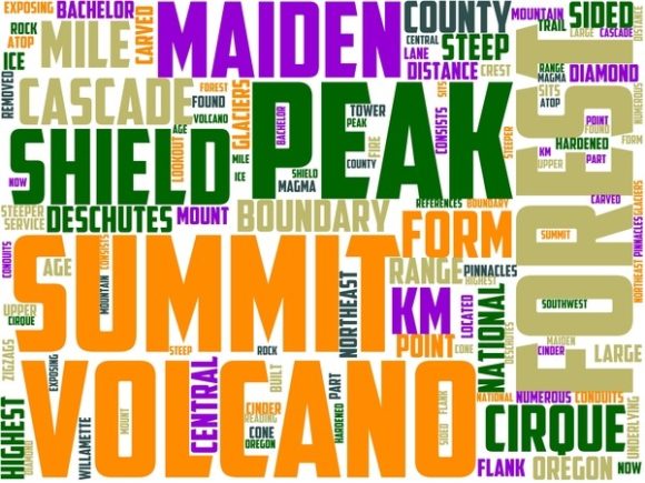 Maiden Peak Wordart Background