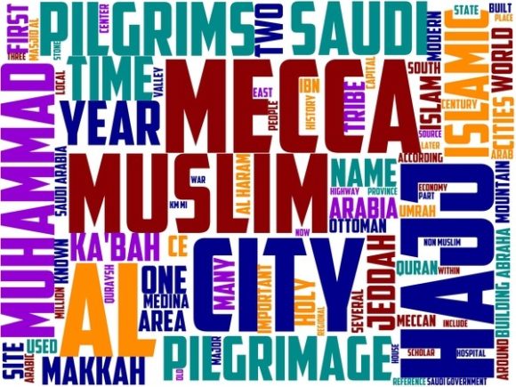 Makkah Wordart Sticker: A Hand-Drawn, Inspirational Wordcloud for Creative Expression
