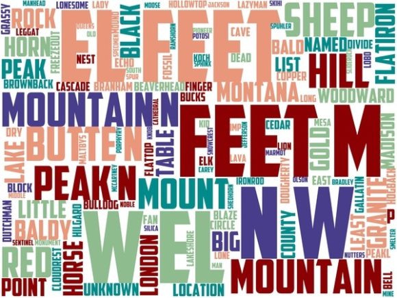 Manhead Mountain Wordart Wallpaper: A Strategic Design Asset for Purpose-Driven Creators