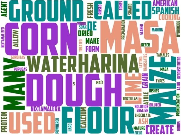 Masan Wordart Crafting: Hand-Drawn Wordclouds That Spark Joy and Sell More