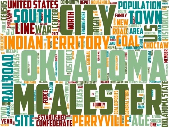 Mcalester Wordart Book Cover