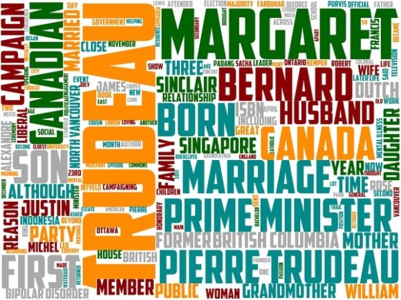 Payroll Clerk Wordart Sticker