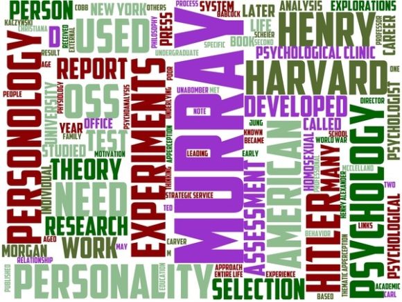 Personology Wordart Tshirt: A Versatile Design Asset for Meaningful Visual Communication