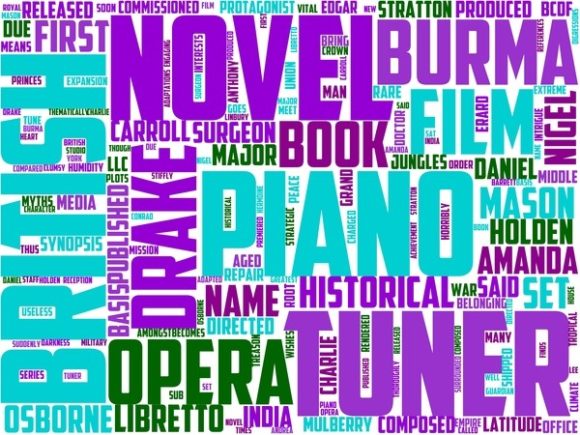 Piano Tuner Wordart Print