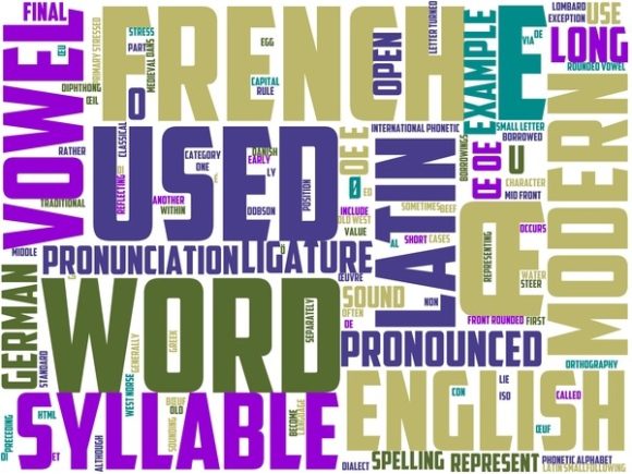 Poenology Wordart Sticker: Hand-Drawn Word Cloud Art