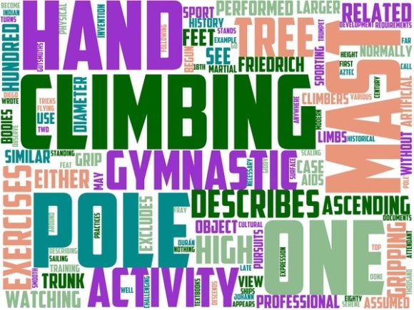 Pole Climbing Wordart Wallpaper