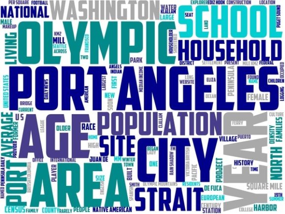 Port Angeles Wordart Sticker: A Vibrant, Versatile Design Tool for Makers and Marketers