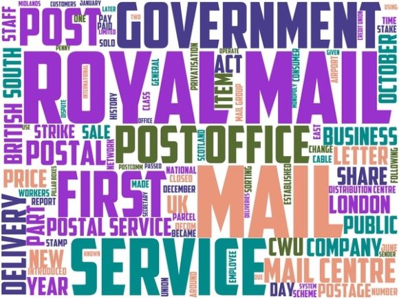 Post Sorter Wordart Print: A Hand-Drawn Word Cloud for Creative Expression