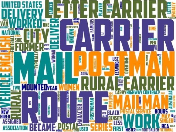 Postwoman Wordart Background: Hand-Drawn Colorful Wordcloud for Real Creative Work