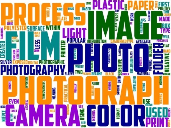 Print Finisher Wordart Print