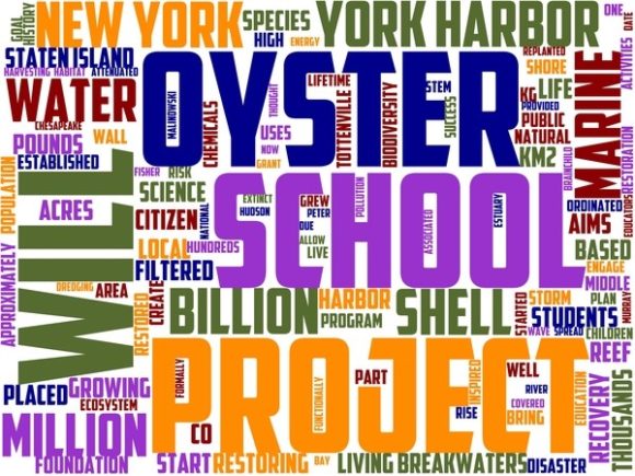 Project Coordinator Wordart Book Cover: A Versatile Hand-Drawn Word Cloud for Creative Expression