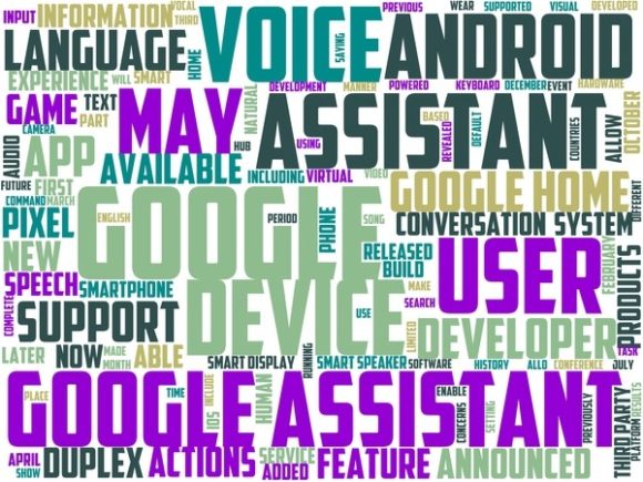 Purchasing Assistant Wordart Print
