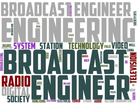 Radio Engineer Wordart Print: Where Technical Precision Meets Expressive Design